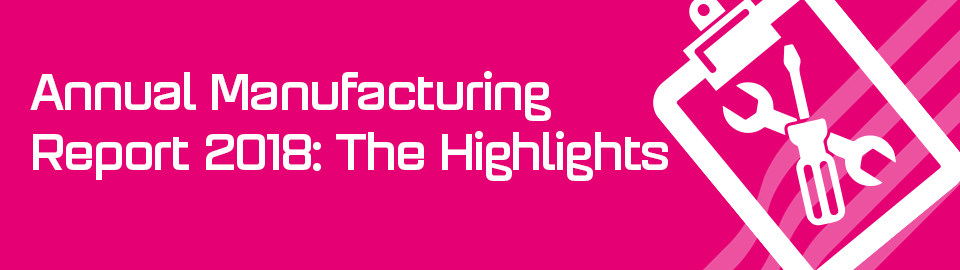 Annual Manufacturing Report